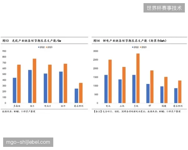 2026年后版权精细化运营将由单纯的信号输送转变为用户消费习惯的深度培养